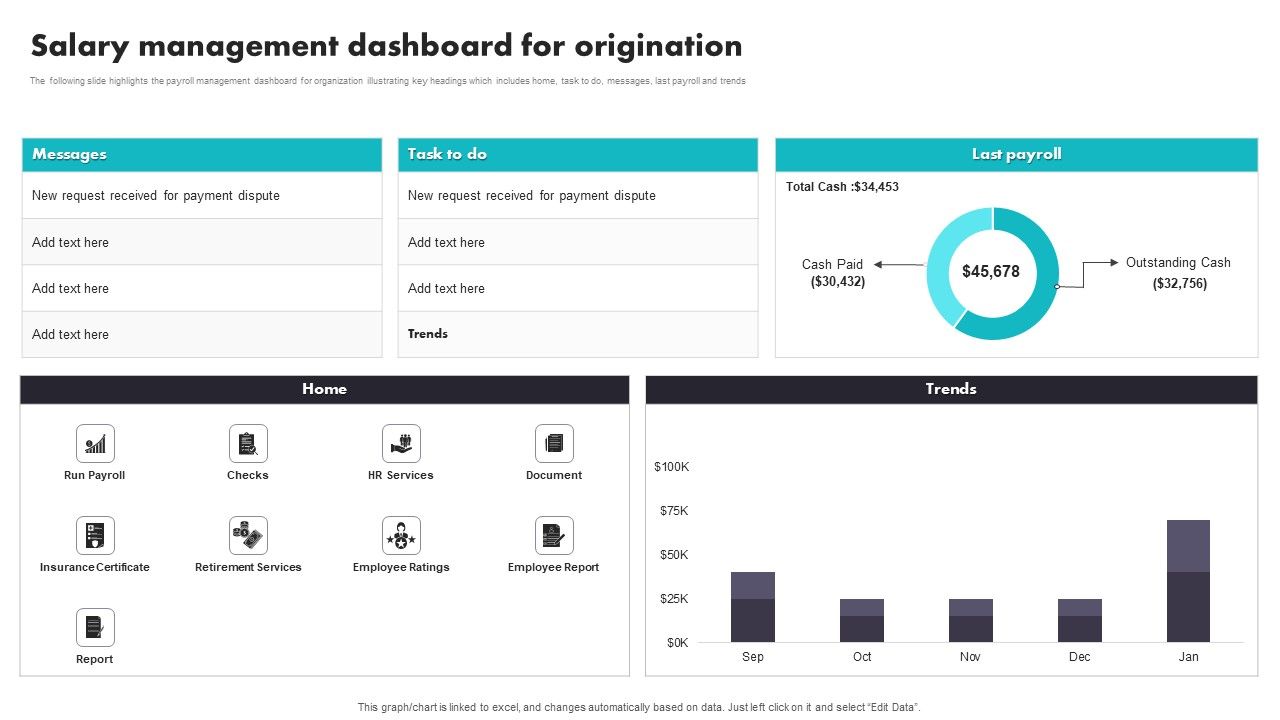 Salary_Management_Dashboard_For_Origination_Graphics_PDF_Slide_1.jpg