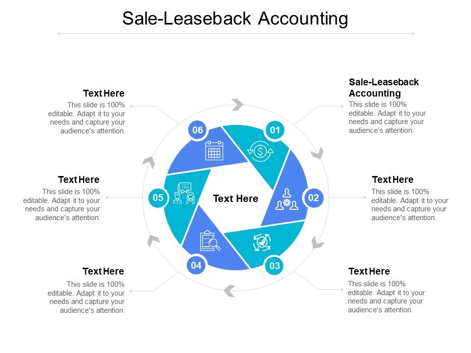 Sale_Leaseback_Accounting_Ppt_PowerPoint_Presentation_Gallery_Objects_Cpb_Slide_1.jpg
