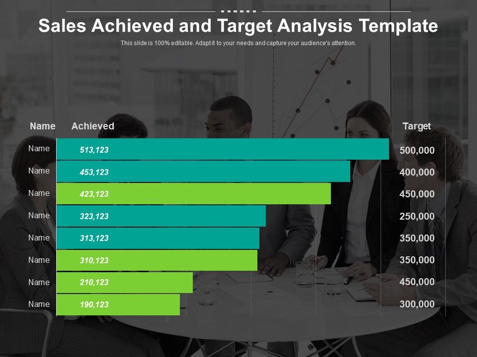 Sales_Achieved_And_Target_Analysis_Template_Ppt_PowerPoint_Presentation_Portfolio_Format_PDF_Slide_1.jpg