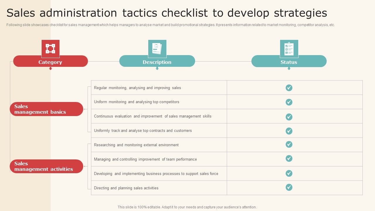Sales_Administration_Tactics_Checklist_To_Develop_Strategies_Clipart_PDF_Slide_1.jpg