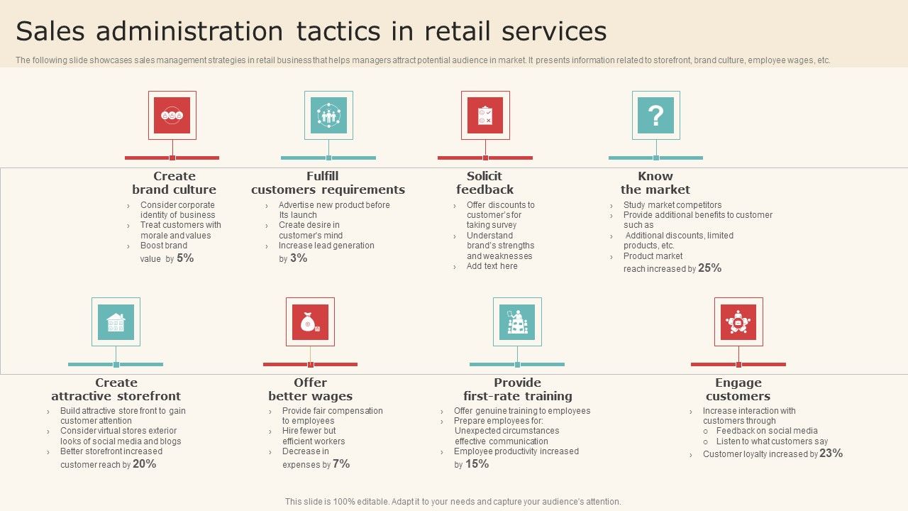 Sales_Administration_Tactics_In_Retail_Services_Background_PDF_Slide_1.jpg