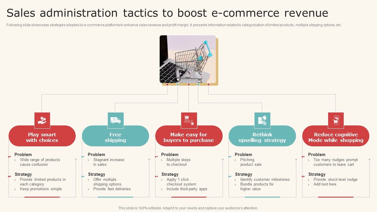 Sales_Administration_Tactics_To_Boost_E_Commerce_Revenue_Sample_PDF_Slide_1.jpg
