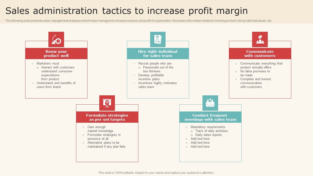 Sales_Administration_Tactics_To_Increase_Profit_Margin_Topics_PDF_Slide_1.jpg