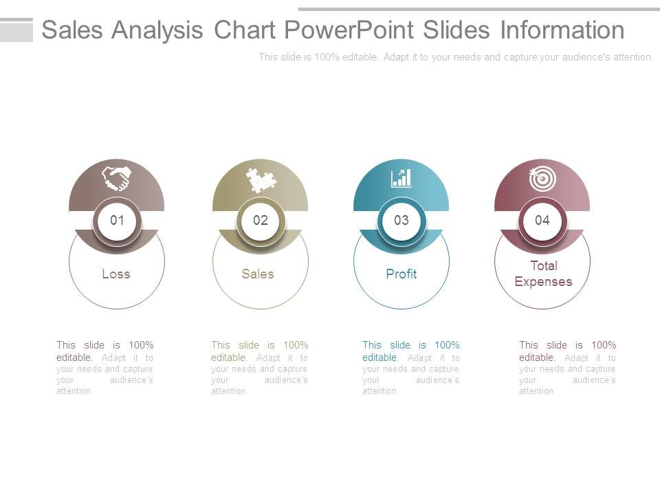 Sales_Analysis_Chart_Powerpoint_Slides_Information_1.jpg