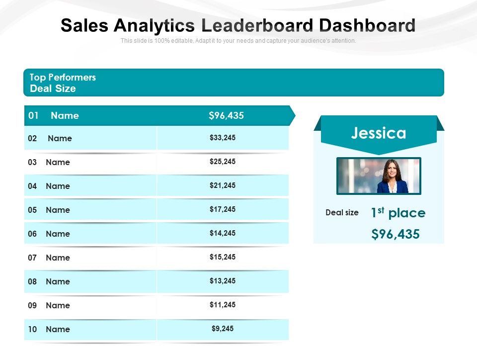 Sales_Analytics_Leaderboard_Dashboard_Ppt_PowerPoint_Presentation_Infographic_Template_Templates_PDF_Slide_1.jpg