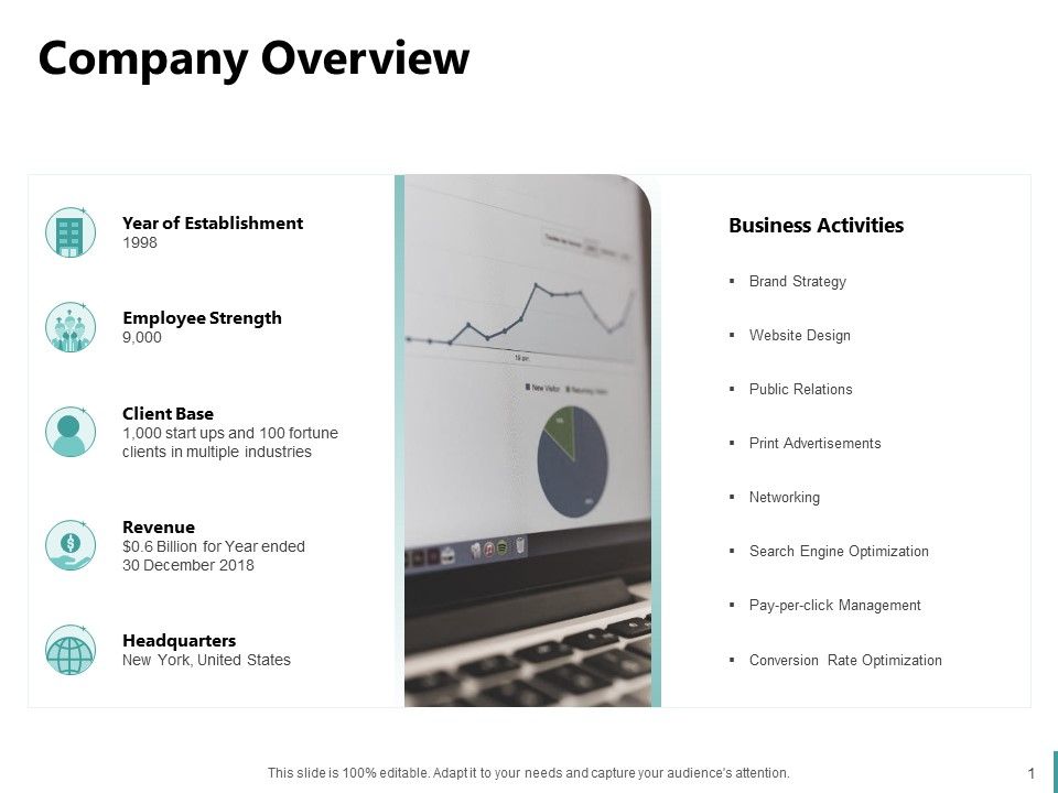 Sales_And_Business_Development_Action_Plan_Company_Overview_Ppt_Styles_Templates_PDF_Slide_1.jpg