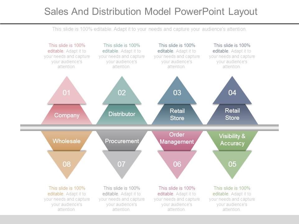 Sales_And_Distribution_Model_Powerpoint_Layout_1.jpg