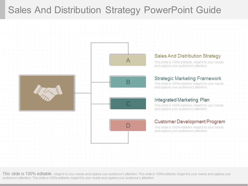 Sales_And_Distribution_Strategy_Powerpoint_Guide_1.jpg