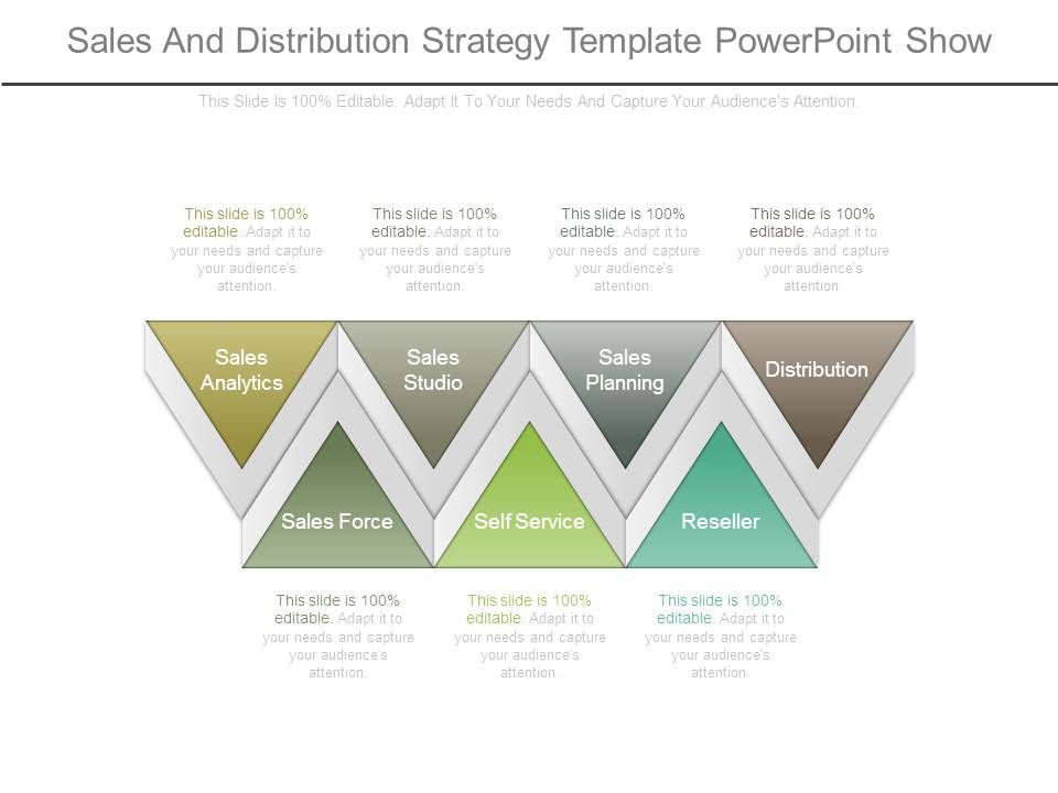 Sales_And_Distribution_Strategy_Template_Powerpoint_Show_1.jpg