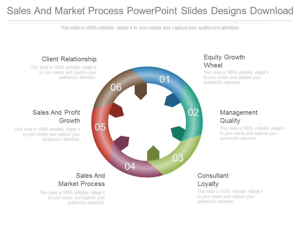 Sales_And_Market_Process_Powerpoint_Slides_Designs_Download_1.jpg