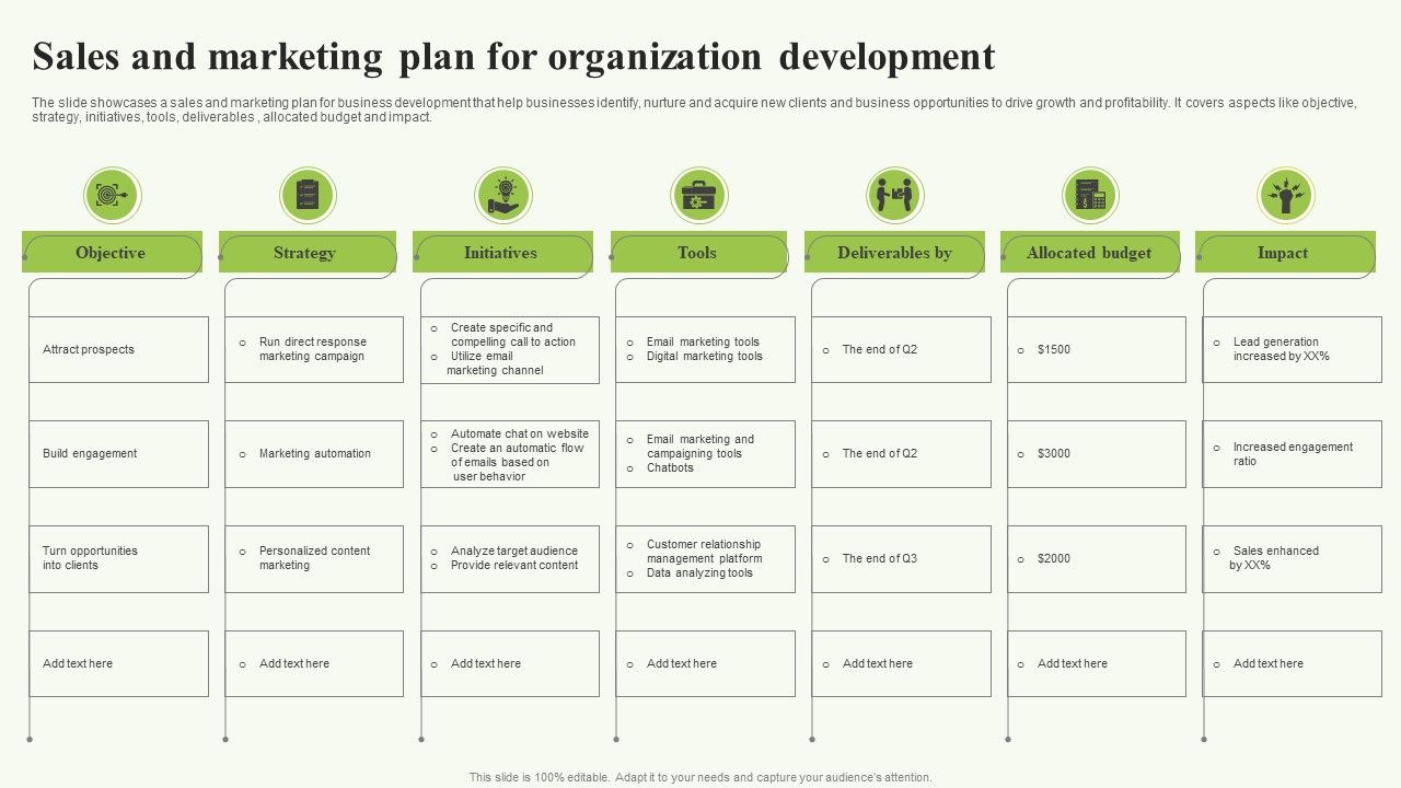 Sales_And_Marketing_Plan_For_Organization_Development_Sample_PDF_Slide_1.jpg
