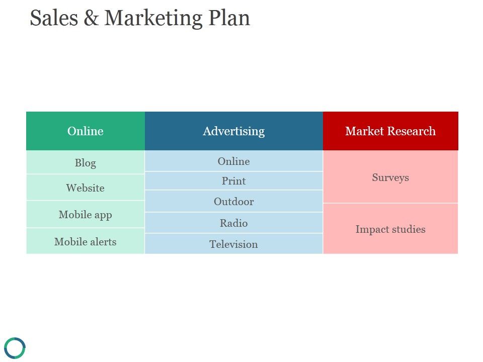 Sales_And_Marketing_Plan_Template_1_Ppt_PowerPoint_Presentation_Tips_Slide_1.jpg