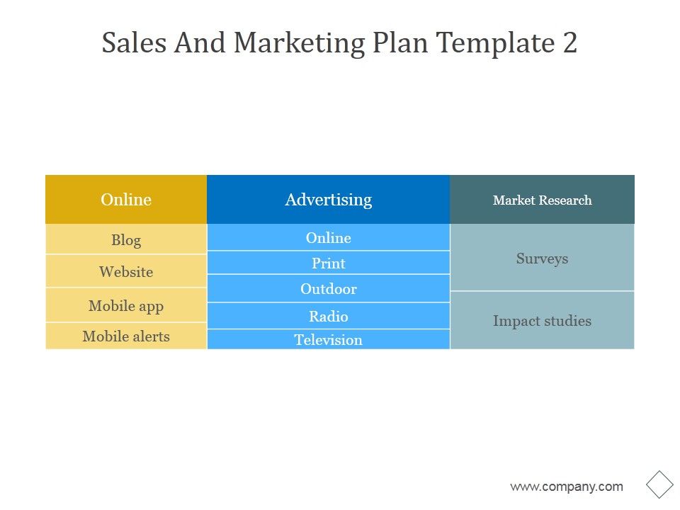 Sales_And_Marketing_Plan_Template_2_Ppt_PowerPoint_Presentation_Background_Image_Slide_1.jpg