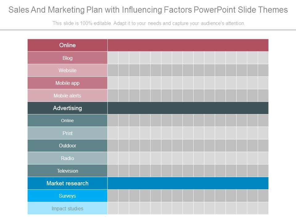 Sales_And_Marketing_Plan_With_Influencing_Factors_Powerpoint_Slide_Themes_1.jpg