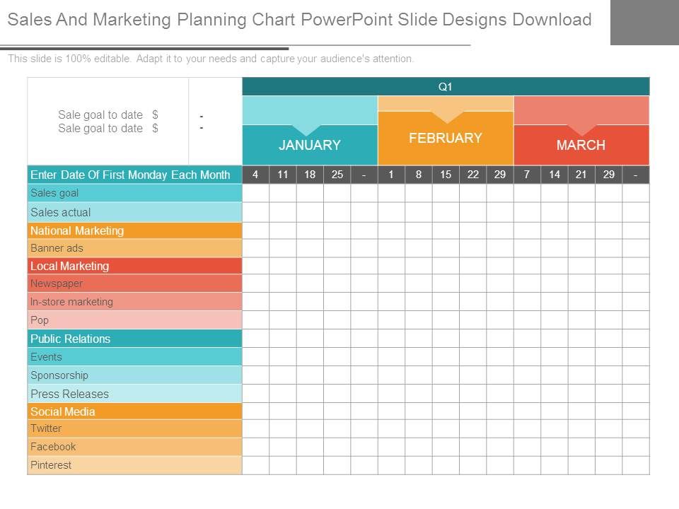 Sales_And_Marketing_Planning_Chart_Powerpoint_Slide_Designs_Download_1.jpg