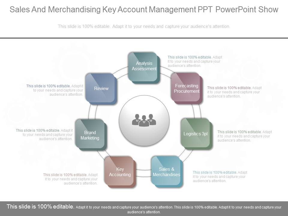 Sales_And_Merchandising_Key_Account_Management_Ppt_Powerpoint_Show_1.jpg