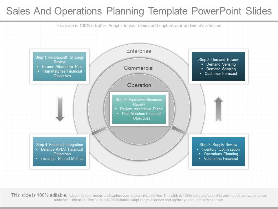 Sales_And_Operations_Planning_Template_Powerpoint_Slides_1.jpg