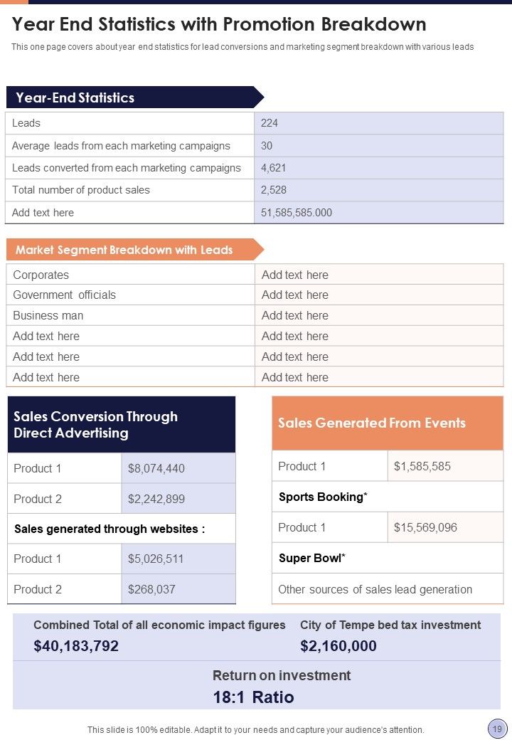 Sales And Promotion Annual Statement One Pager Documents