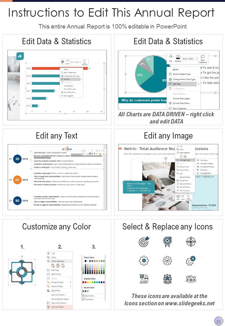 Sales And Promotion Annual Statement One Pager Documents