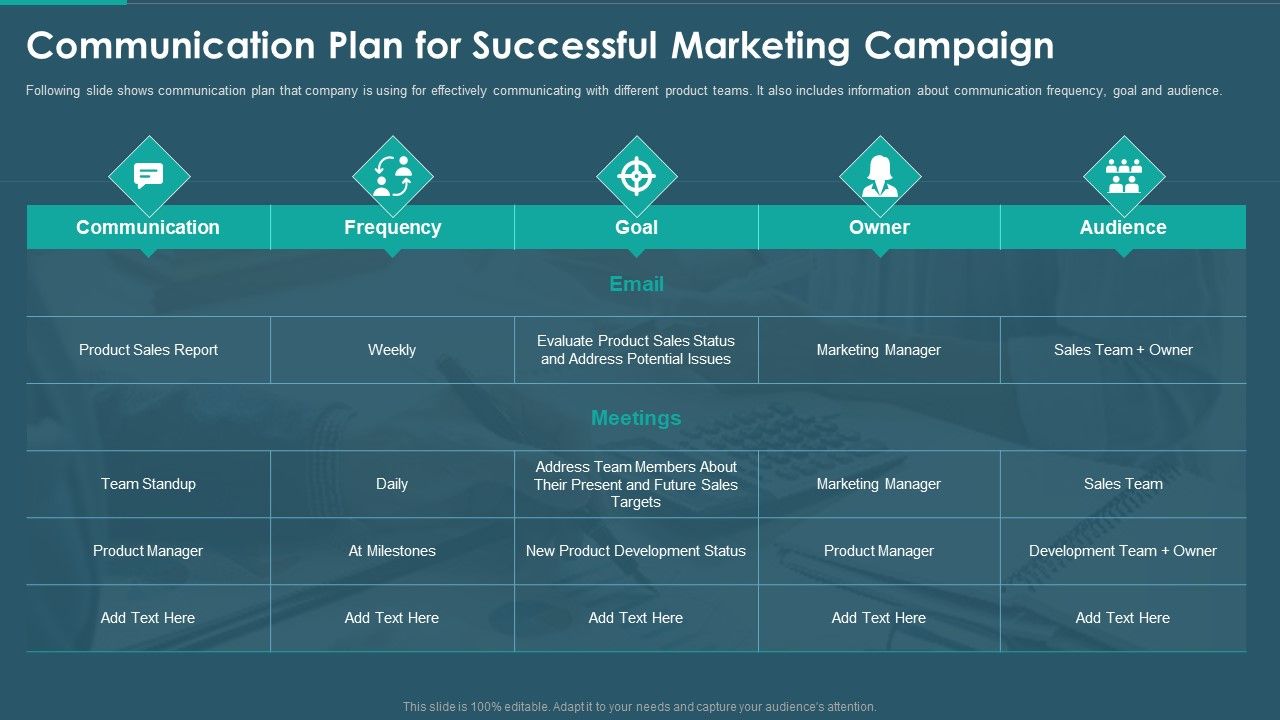 Sales_And_Promotion_Playbook_Communication_Plan_For_Successful_Marketing_Campaign_Background_PDF_Slide_1.jpg