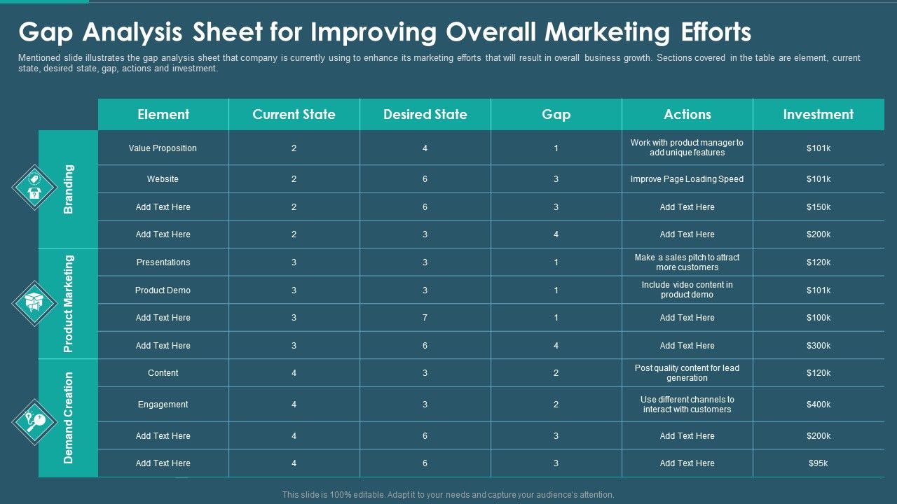 Sales_And_Promotion_Playbook_Gap_Analysis_Sheet_For_Improving_Overall_Marketing_Efforts_Elements_PDF_Slide_1.jpg