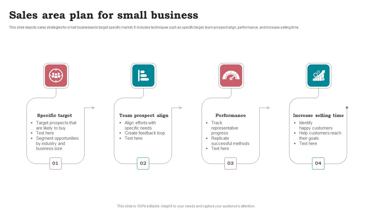 Sales_Area_Plan_For_Small_Business_Elements_PDF_Slide_1.jpg