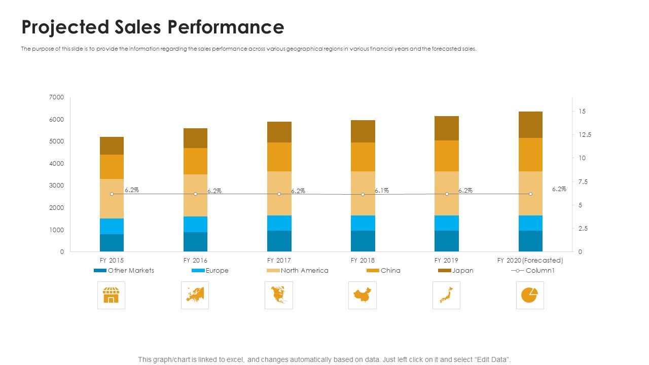 Sales_Assistance_Boost_Overall_Efficiency_Projected_Sales_Performance_Graphics_PDF_Slide_1.jpg