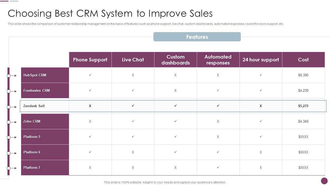 Sales_Automation_Procedure_Choosing_Best_Crm_System_To_Improve_Sales_Inspiration_PDF_Slide_1.jpg