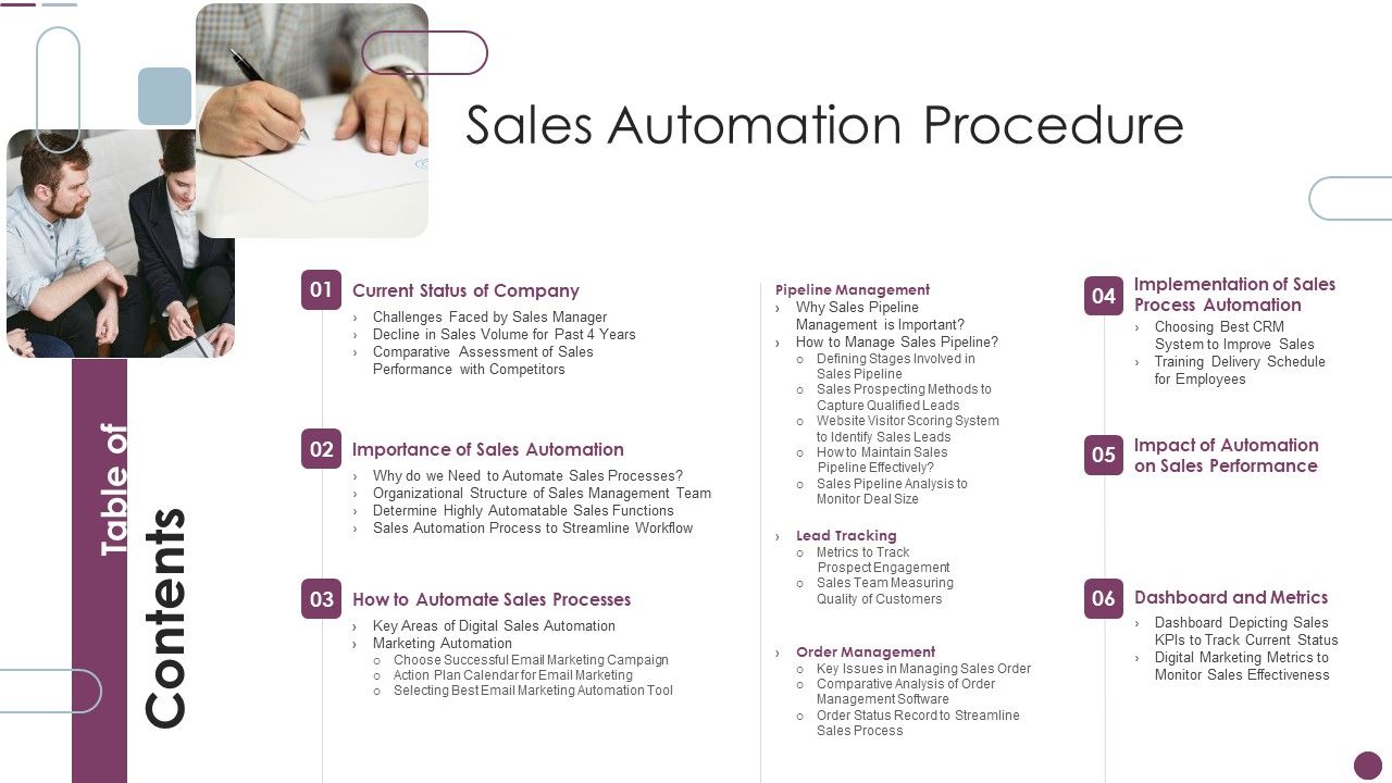 Sales_Automation_Procedure_Table_Of_Contents_Ppt_PowerPoint_Presentation_File_Elements_PDF_Slide_1.jpg