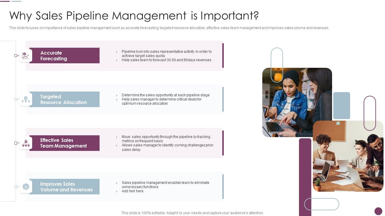 Sales_Automation_Procedure_Why_Sales_Pipeline_Management_Is_Important_Summary_PDF_Slide_1.jpg