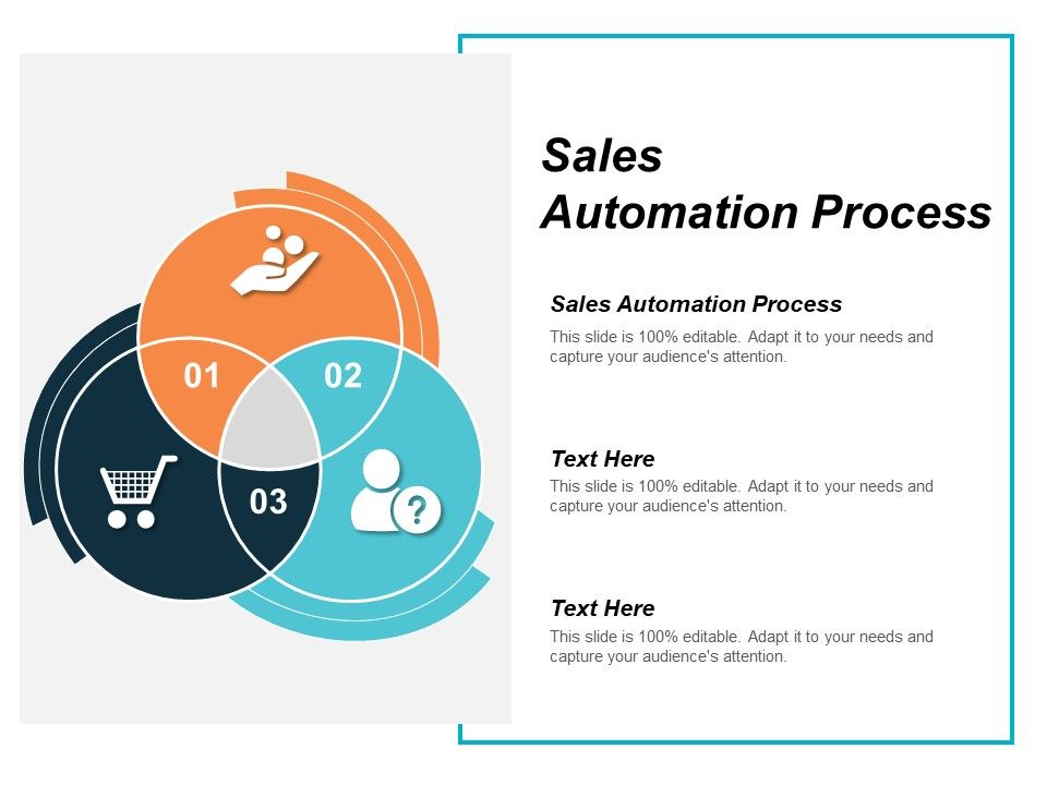 Sales_Automation_Process_Ppt_PowerPoint_Presentation_Layouts_Clipart_Images_Cpb_Slide_1.jpg