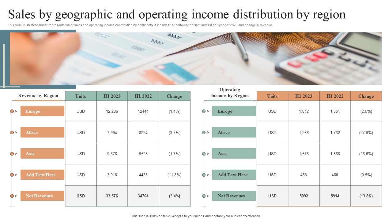 Sales_By_Geographic_And_Operating_Income_Distribution_By_Region_Elements_PDF_Slide_1.jpg