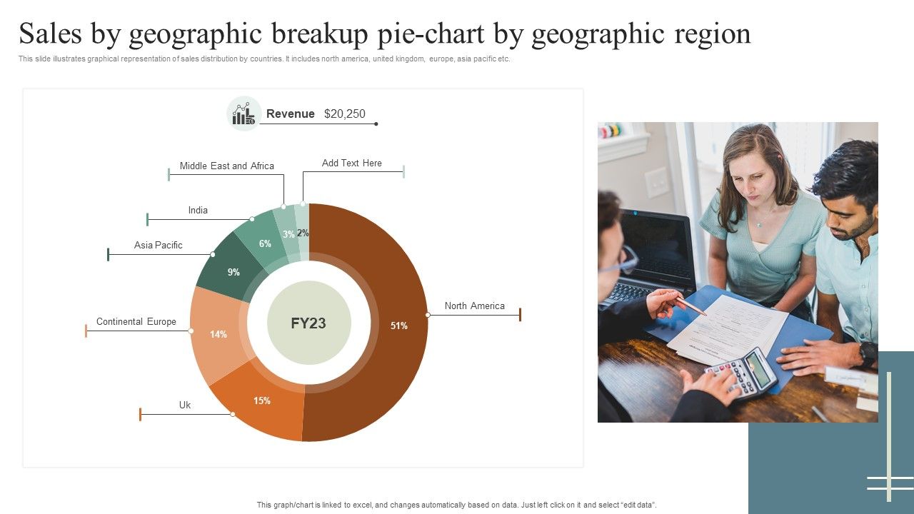 Sales_By_Geographic_Breakup_Pie_Chart_By_Geographic_Region_Rules_PDF_Slide_1.jpg