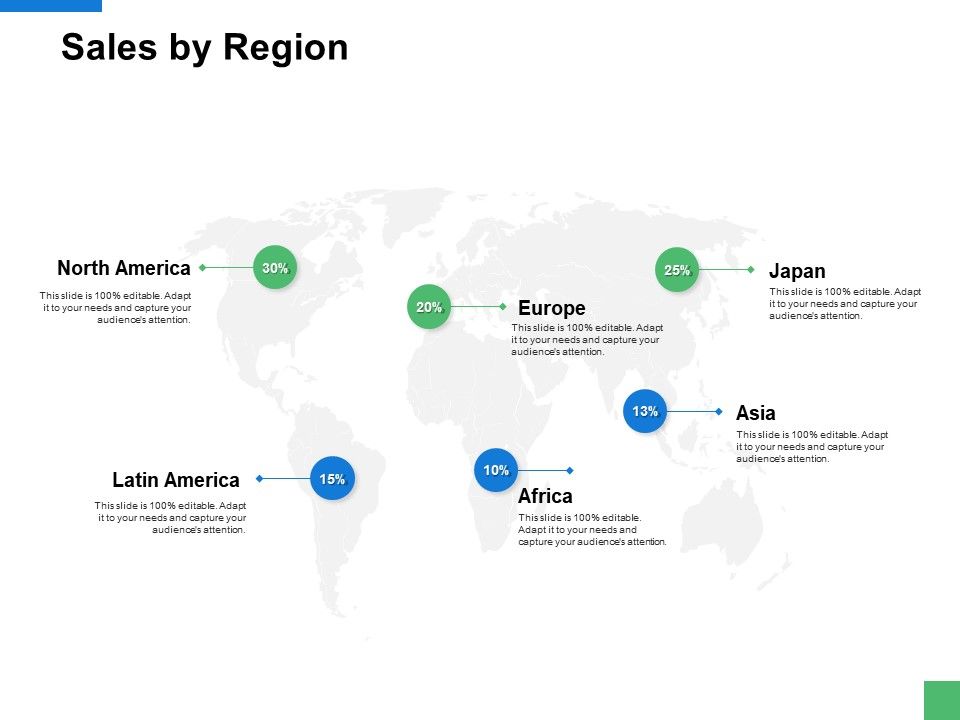 Sales_By_Region_Information_Ppt_PowerPoint_Presentation_Styles_Example_Topics_Slide_1.jpg