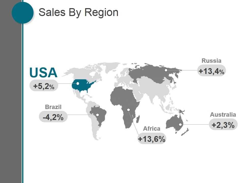 Sales_By_Region_Ppt_PowerPoint_Presentation_Picture_Slide_1.jpg