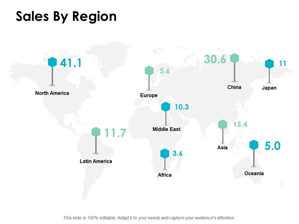 Sales_By_Region_Ppt_PowerPoint_Presentation_Summary_Template_Slide_1.jpg