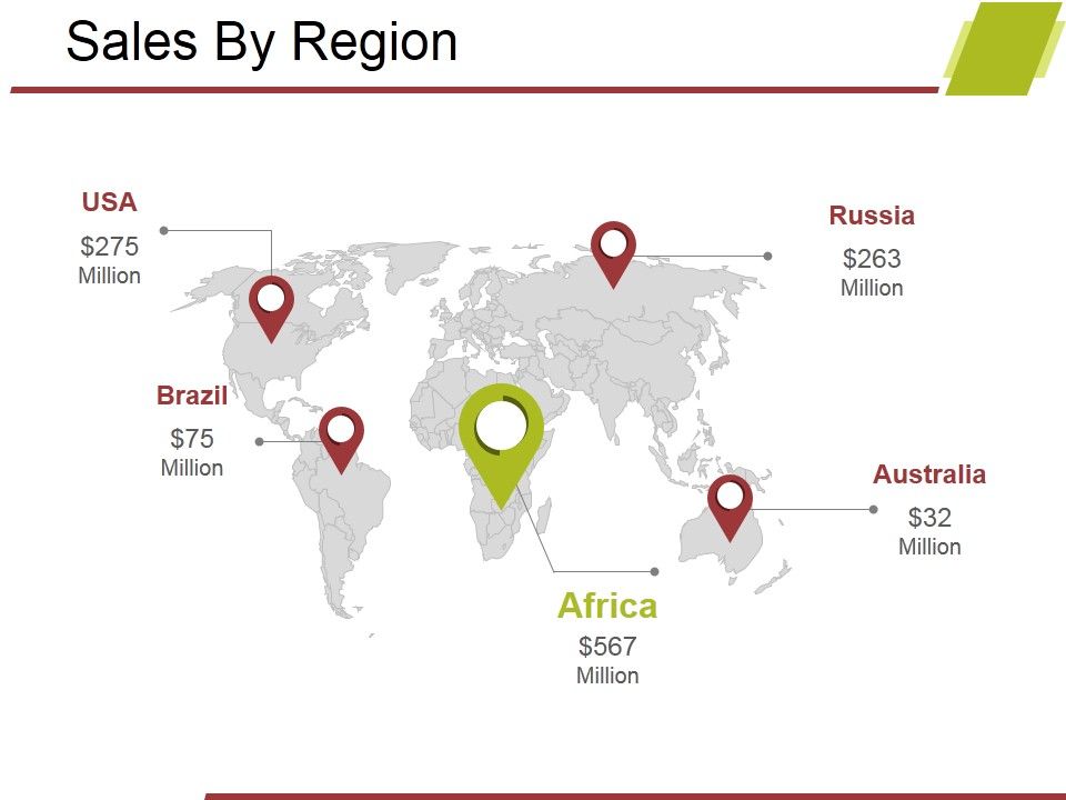 Sales_By_Region_Ppt_PowerPoint_Presentation_Summary_Tips_Slide_1.jpg