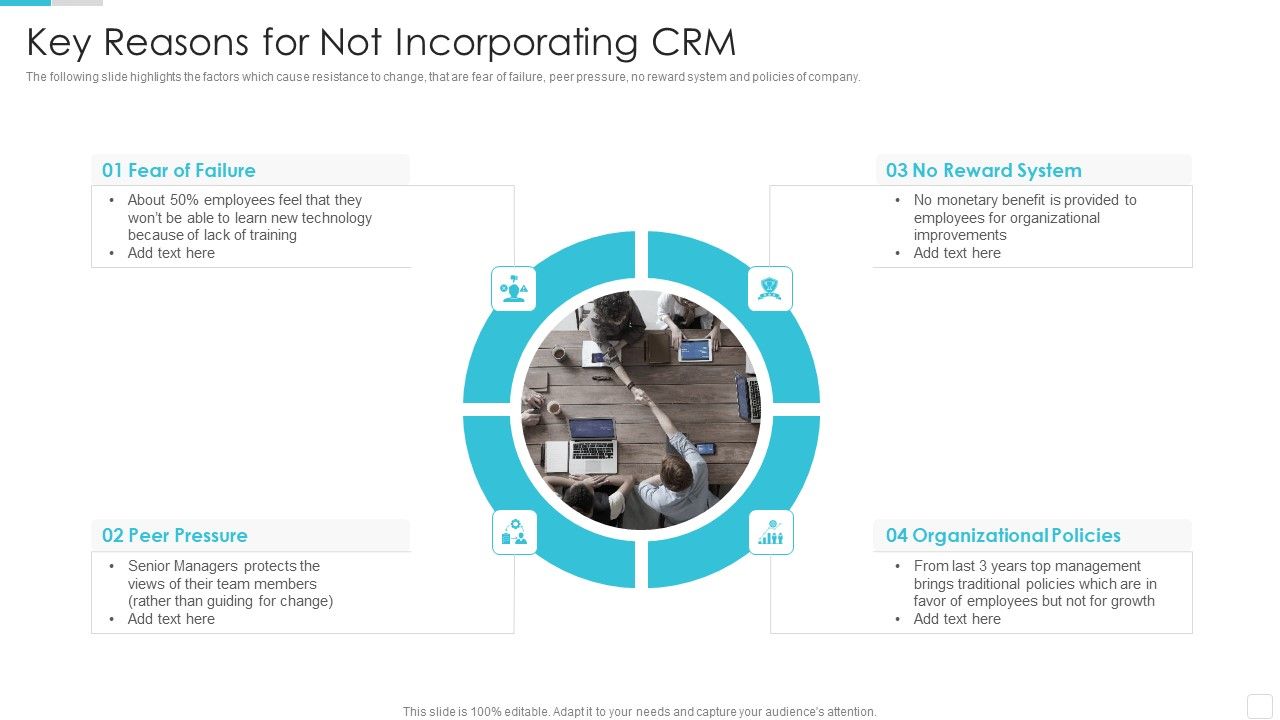 Sales_CRM_Cloud_Solutions_Deployment_Key_Reasons_For_Not_Incorporating_CRM_Portrait_PDF_Slide_1.jpg