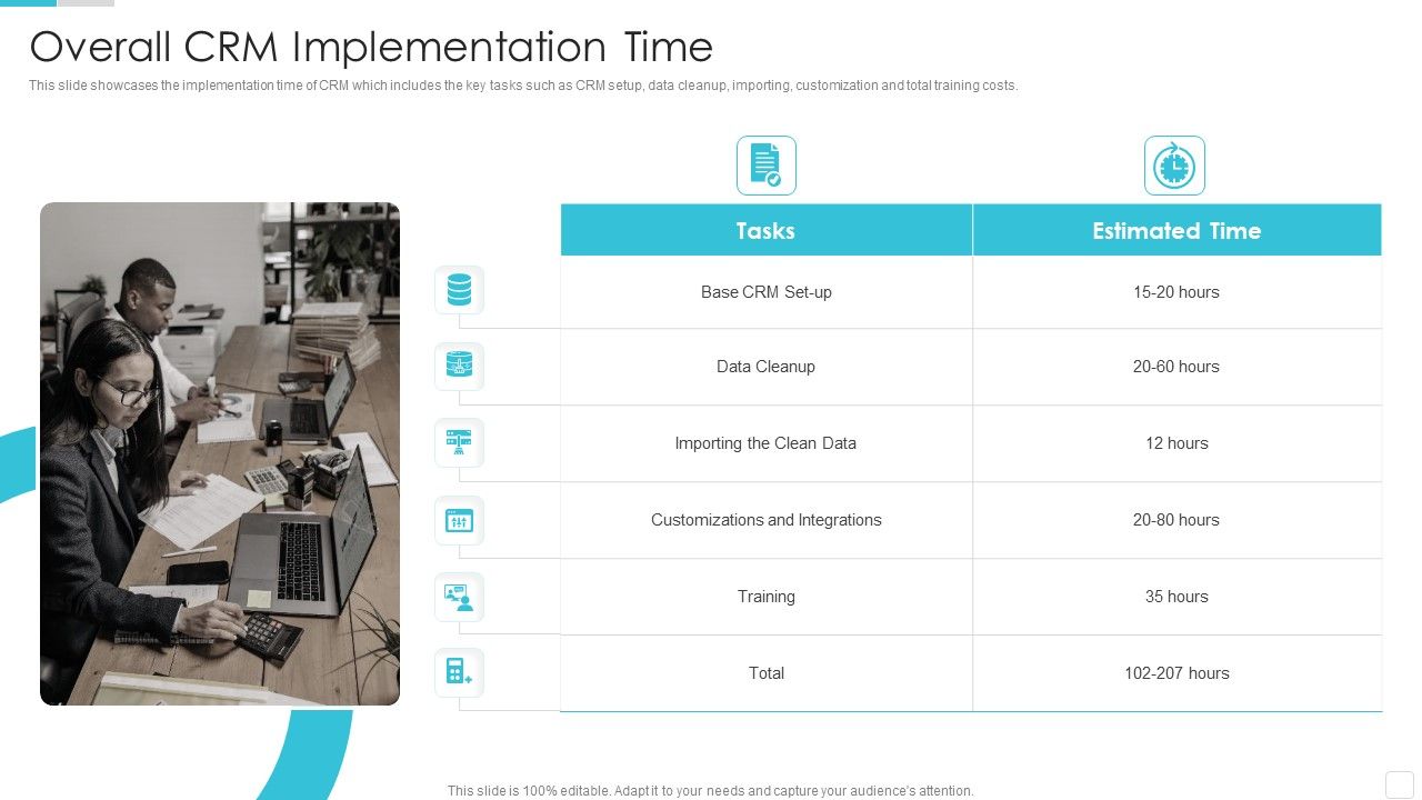 Sales_CRM_Cloud_Solutions_Deployment_Overall_CRM_Implementation_Time_Sample_PDF_Slide_1.jpg
