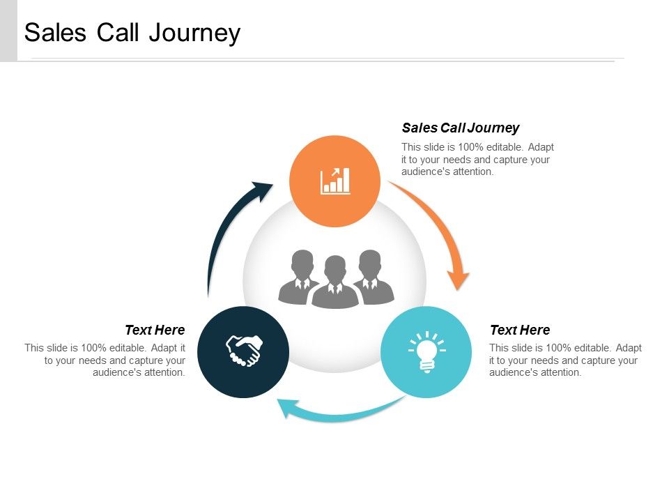 Sales_Call_Journey_Ppt_PowerPoint_Presentation_File_Design_Templates_Cpb_Slide_1.jpg