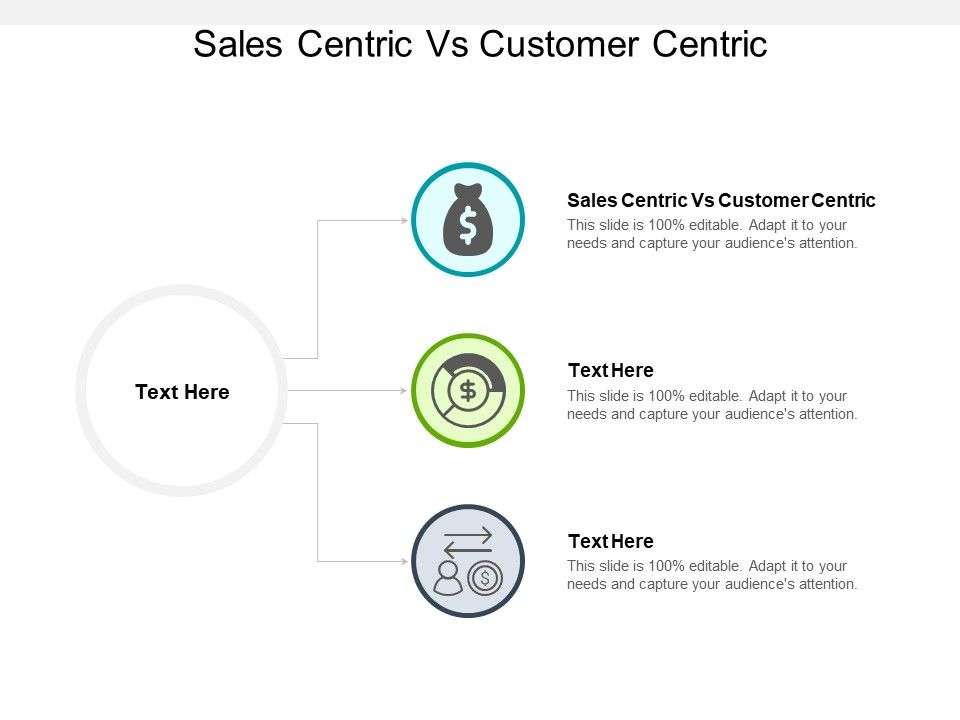 Sales_Centric_Vs_Customer_Centric_Ppt_PowerPoint_Presentation_Layouts_Deck_Cpb_Slide_1.jpg