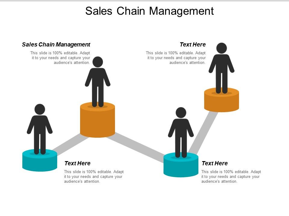 Sales_Chain_Management_Ppt_PowerPoint_Presentation_Infographics_Information_Cpb_Slide_1.jpg