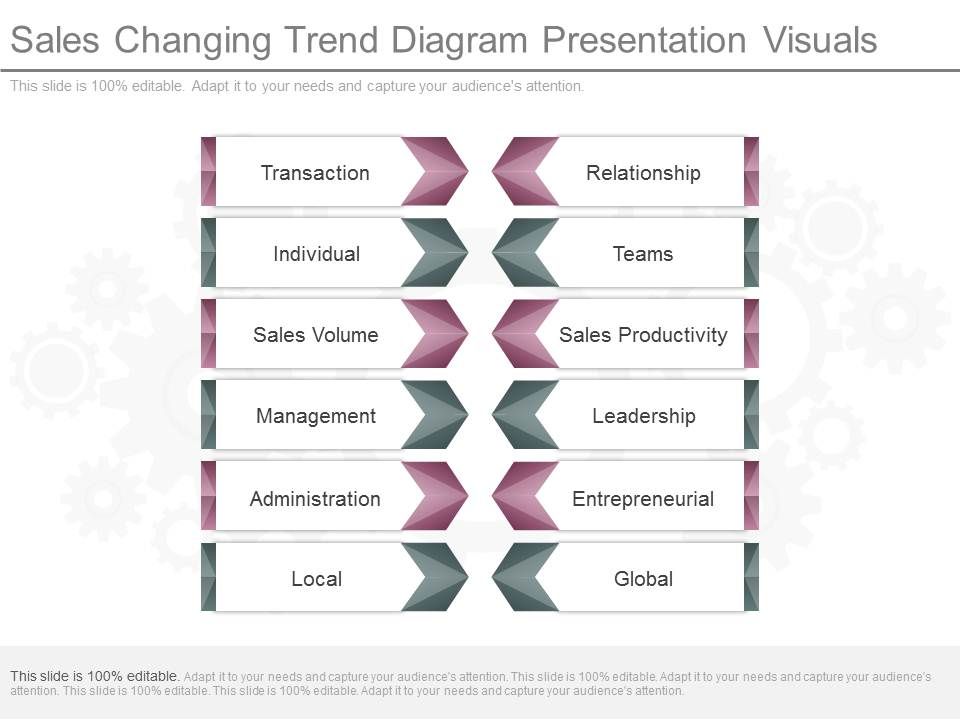 Sales_Changing_Trend_Diagram_Presentation_Visuals_1.jpg