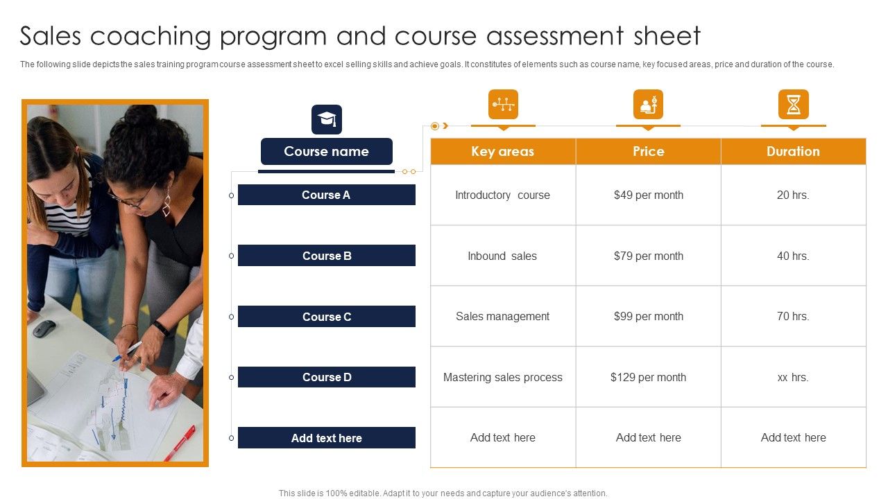 Sales_Coaching_Program_And_Course_Assessment_Sheet_Ppt_Ideas_Templates_PDF_Slide_1.jpg