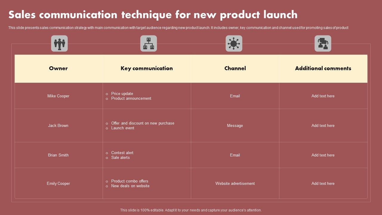 Sales_Communication_Technique_For_New_Product_Launch_Sample_PDF_Slide_1.jpg