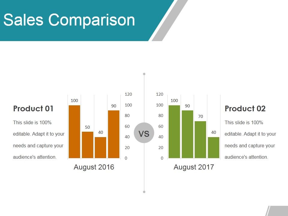 Sales_Comparison_Ppt_PowerPoint_Presentation_Professional_Templates_Slide_1.jpg