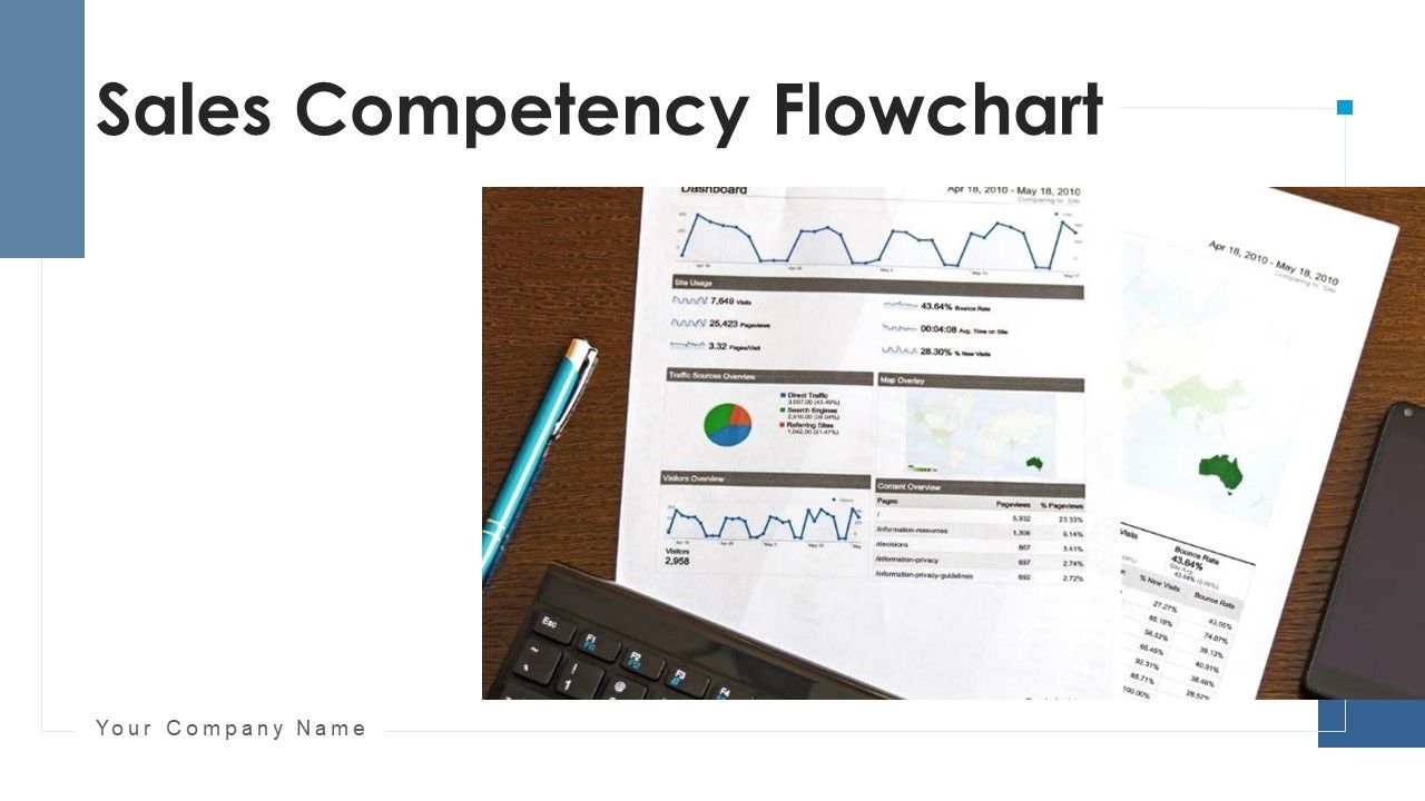 Sales_Competency_Flowchart_Service_Management_Ppt_PowerPoint_Presentation_Complete_Deck_With_Slides_Slide_1.jpg