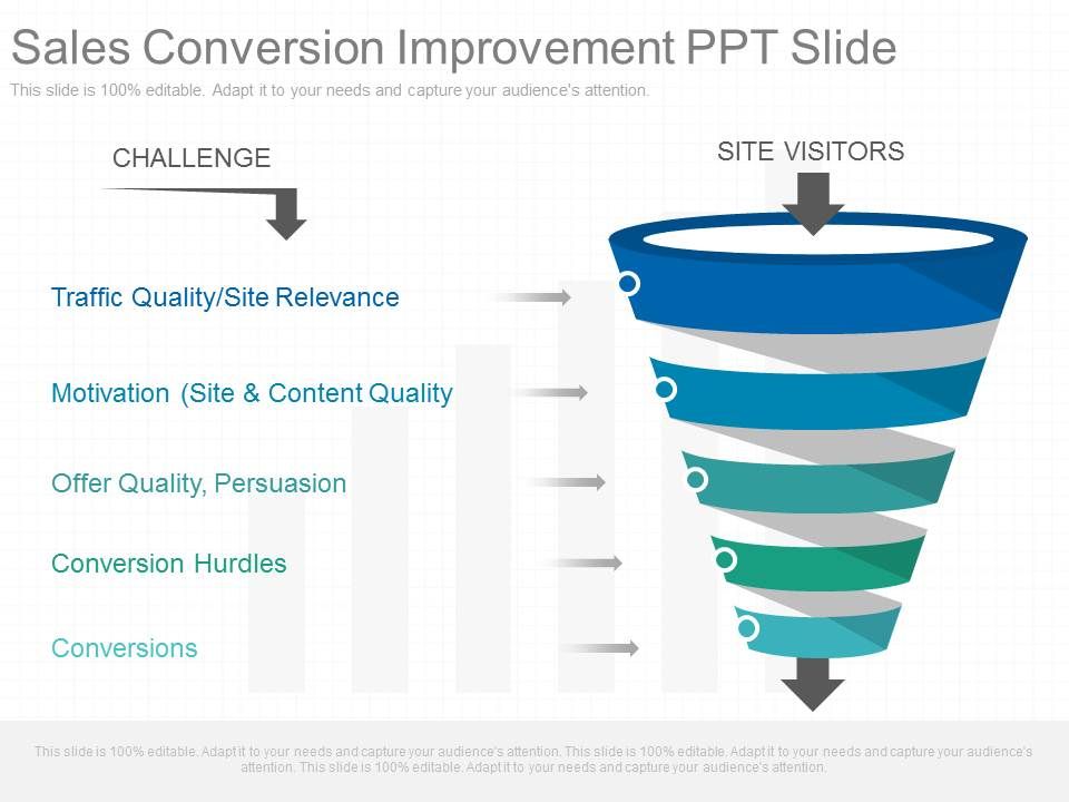 Sales_Conversion_Improvement_Ppt_Slide_1.jpg