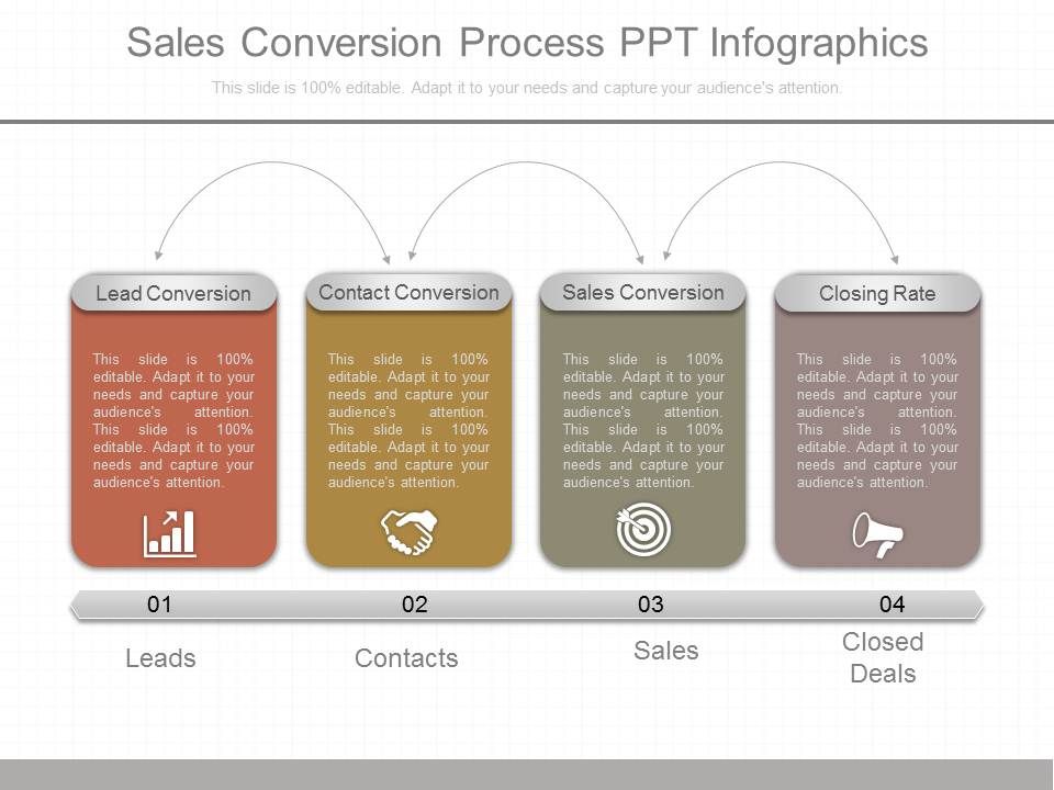 Sales_Conversion_Process_Ppt_Infographics_1.jpg