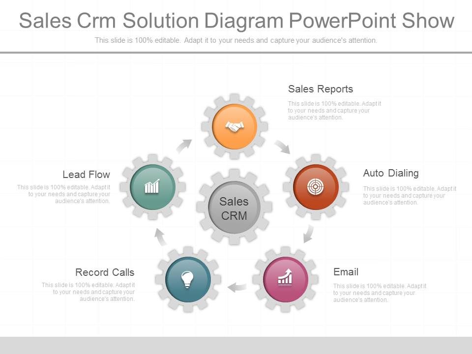 Sales_Crm_Solution_Diagram_Powerpoint_Show_1.jpg